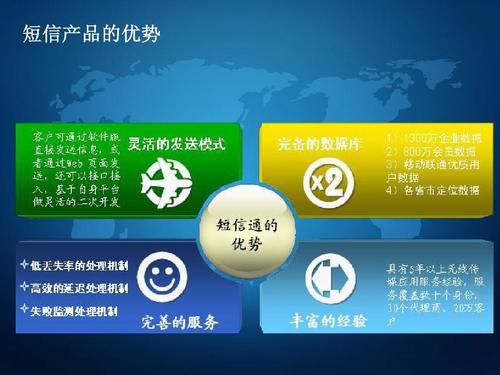 广州骏媒信息科技有限公司产品介绍